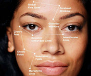 SkinCeuticals P-TIOX Peptide Serum