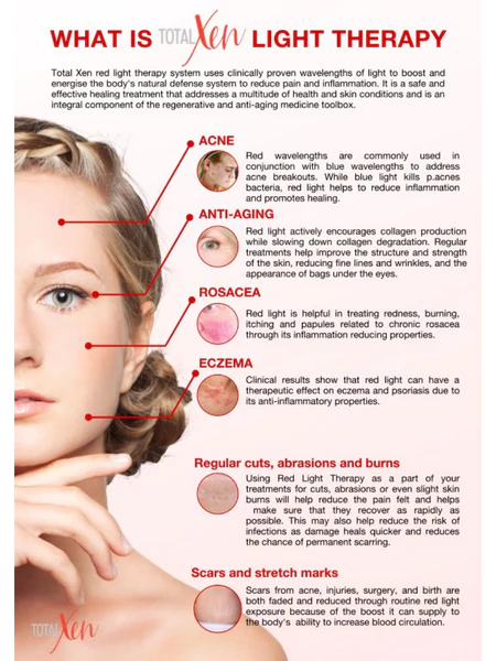 LED Light Therapy | light therapy for skin concerns | skintoheart